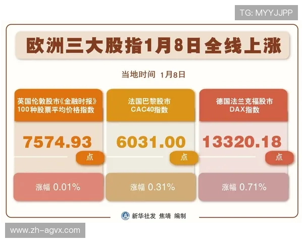 德甲球队分成机制图表详解